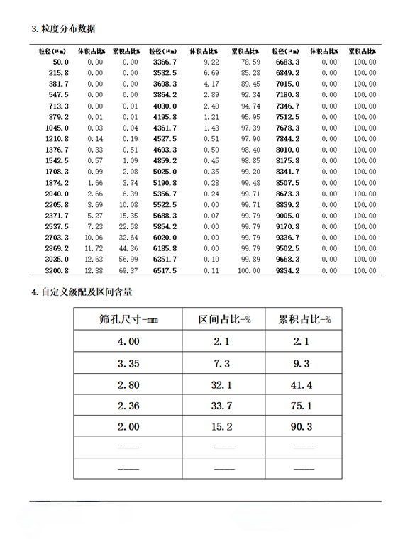 设备细节